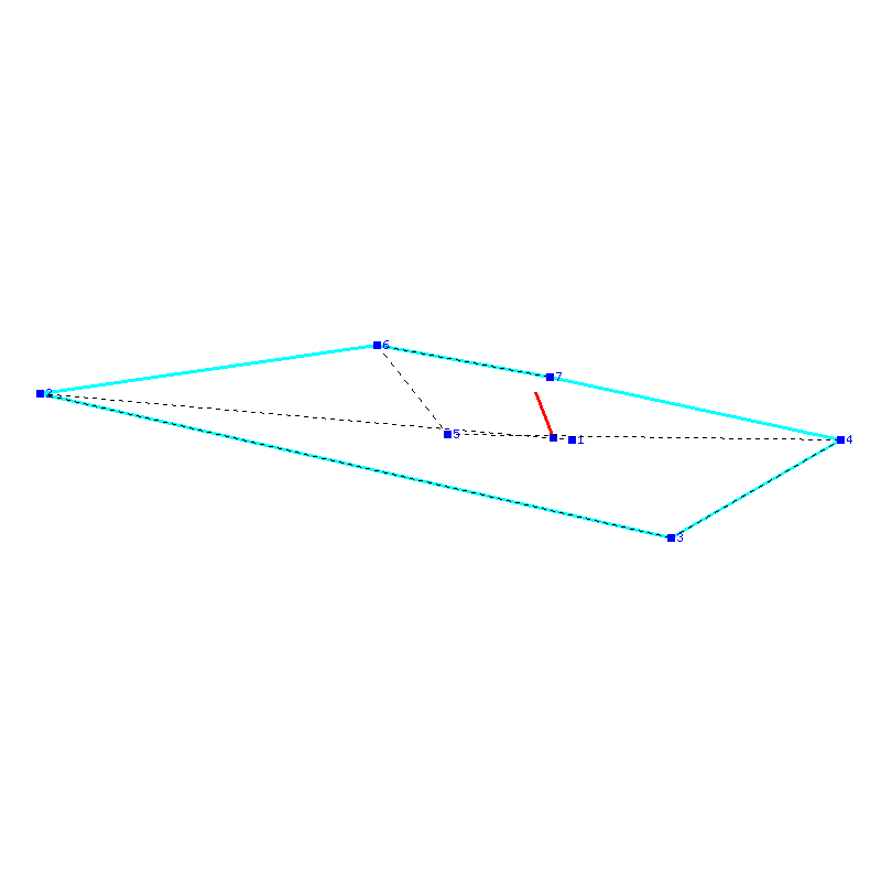 Flugauswertung